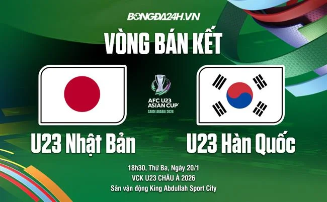 Đá gà Peru trên 77 ball app