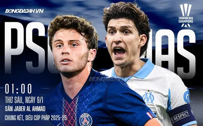 Cấp độ VIP Vàng của 77 ball app
